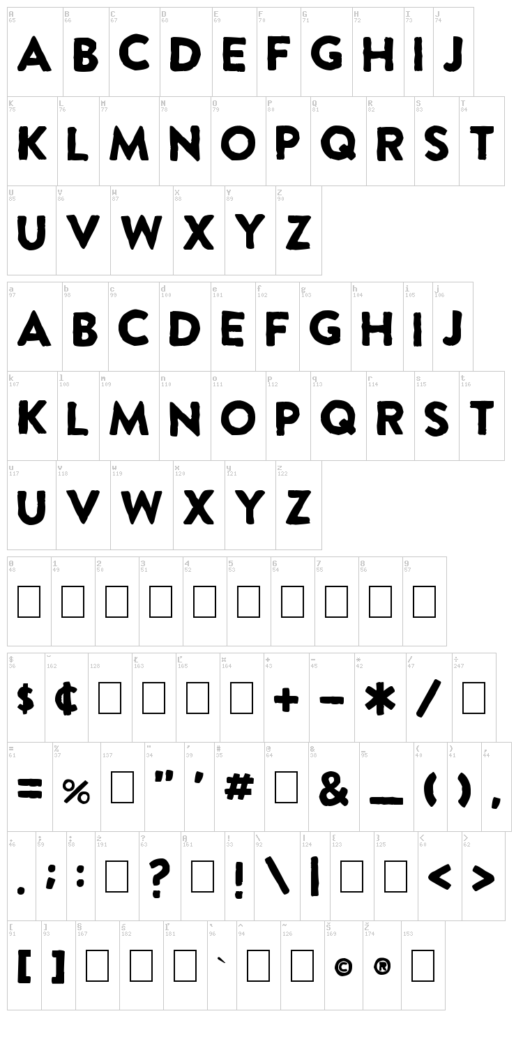 Extra Grotesque font map